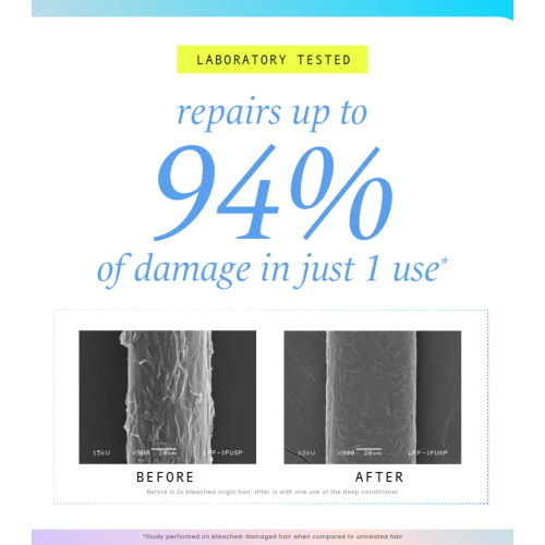 Hask - *Repair Series* - Conditioner Bond Building