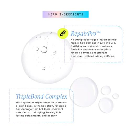 Hask - *Repair Series* - Leave-in Cream Leave-in Bond Building