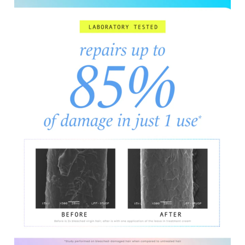 Hask - *Repair Series* - Leave-in Cream Leave-in Bond Building