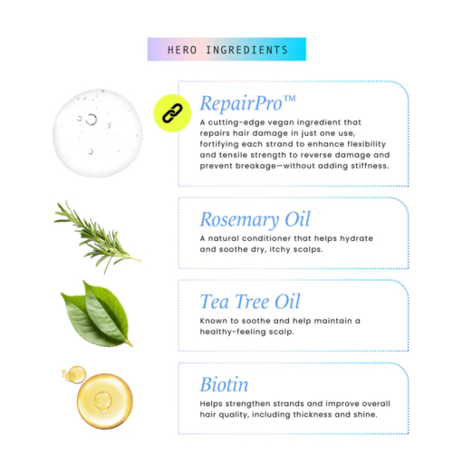 Hask - *Repair Series* - Hair Serum Strength & Length Boosting