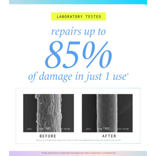 Hask - *Repair Series* - Hair Serum Strength & Length Boosting