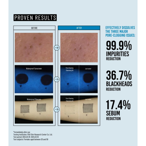 Jumiso - Pore Clearing Facial Oil