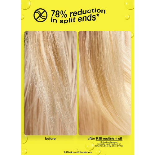 K18 - Molecular Repair Hair Oil