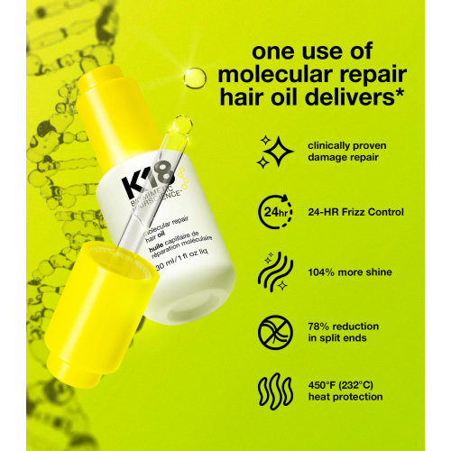 K18 - Molecular Repair Hair Oil