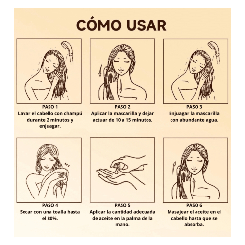 Karseell - *Maca Power* - Repairing hair mask Collagen