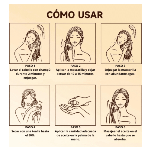 Karseell - *Maca Power* - Hair serum with Argan Oil