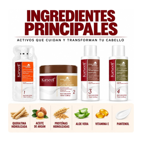 Karseell - *Maca Power* - Straightening Treatment Set Straightening Kit