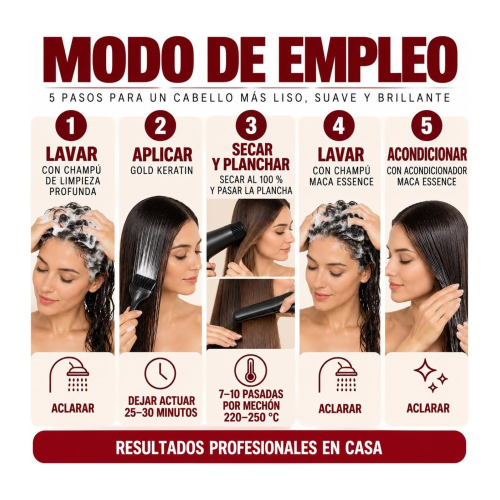 Karseell - *Maca Power* - Straightening Treatment Set Straightening Kit