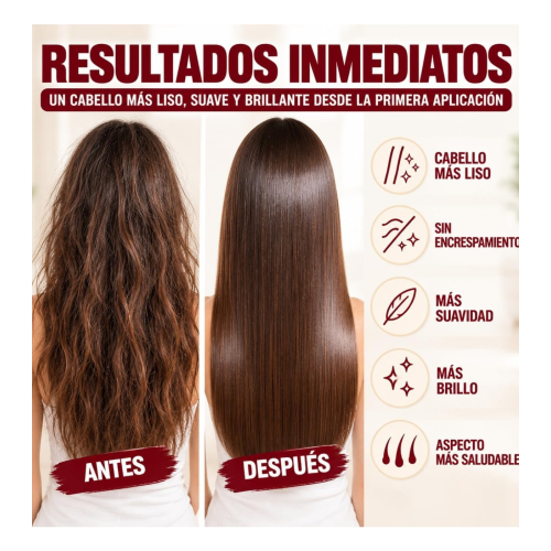 Karseell - *Maca Power* - Straightening Treatment Set Straightening Kit