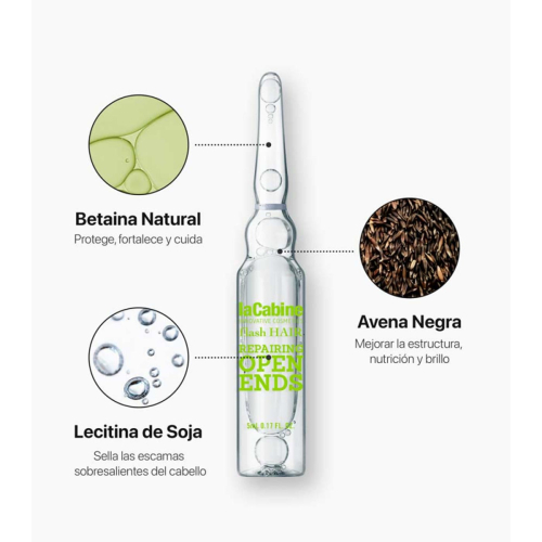 La Cabine - *Flash Hair* - Hair blisters to repair split ends - Dry or damaged hair