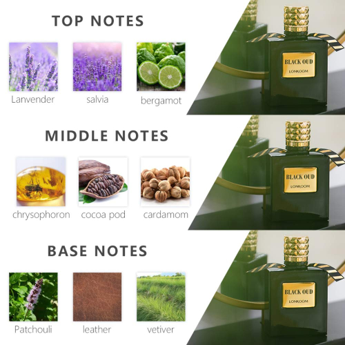 Lonkoom - Eau de Parfum - Black oud