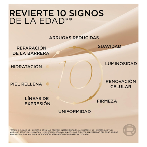 Loreal Paris - Rejuvenating serum duo Age Perfect
