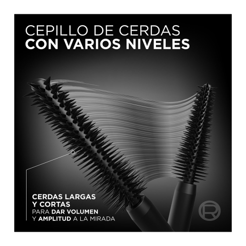 Loreal Paris - Panorama Mascara - Black