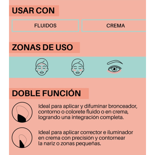 Maiko - *Duo Twist* - Double beveled brush - DT3