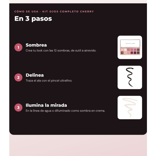 Makeup Revolution - Eyeshadow Palette Set The Cherry Icon + Liquid Eyeliner Super Flick - Black + Eyeliner Streamline Waterline Eyeliner Pencil - Rose Gold