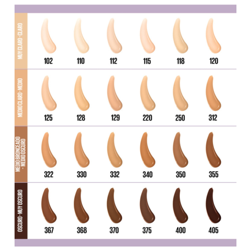 Maybelline - Foundation SuperStay Lumi-Matte - 126