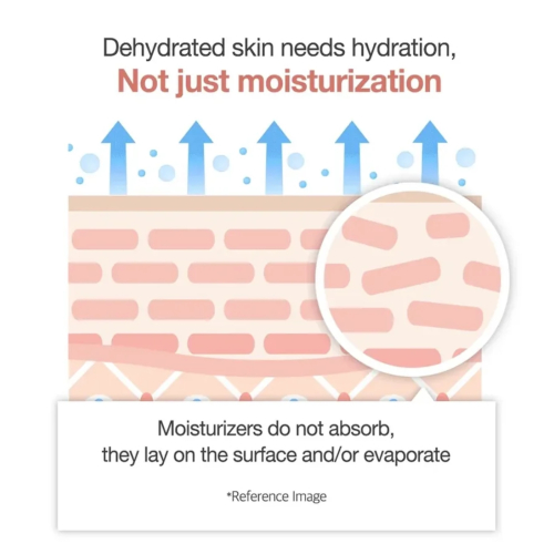 Medicube - *Collagen* - Anti-aging cream Triple Collagen 4.0