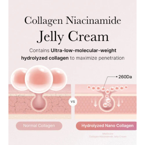 Medicube - *Collagen* - Revitalizing gel cream Jelly - 50ml