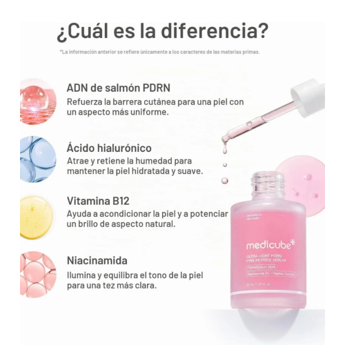 Medicube - *PDRN Pink* - Anti-aging serum Ultra Light Peptide