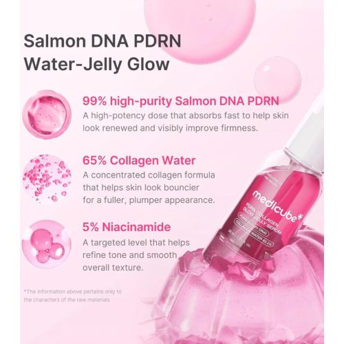 Medicube - *PDRN Pink* - Serum PDRN Collagen Glow Jelly