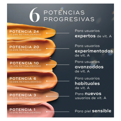 Medik8 - *Crystal Retinal* - Anti-aging night serum for face with Retinal and Vitamin A Crystal Retinal 24