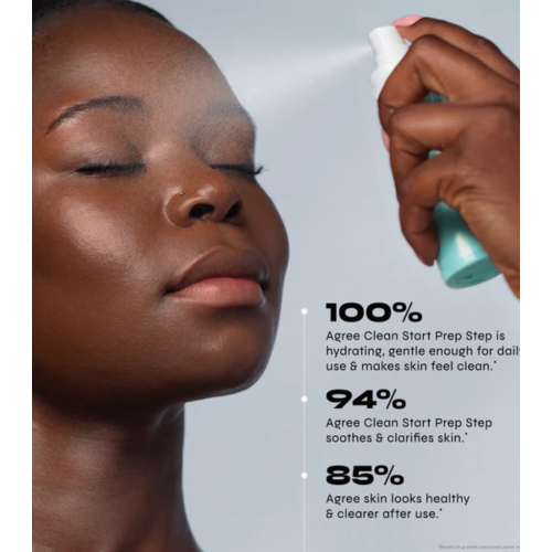 Milani - Hydrating Facial Mist Clean Start Prep Step