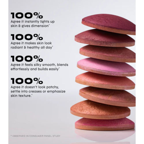 Milani - Blush Baked - 16: Pink Panna Cotta