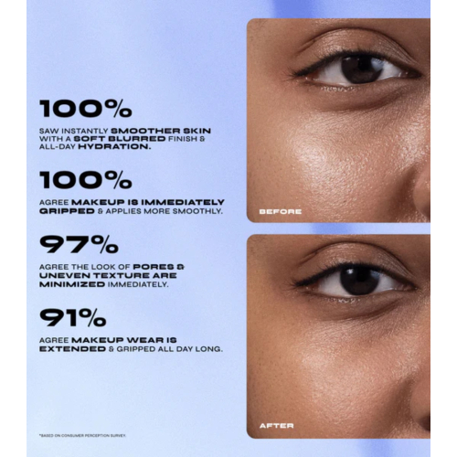 Milani - *Conceal + Perfect* - pore-blurring primer