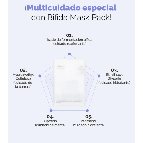 Mixsoon - Bifida Ferment Jelly Sheet Face Mask