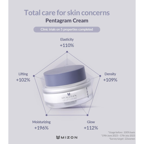 Mizon - *Hyalugen* - Firming facial cream Le Lift Cream