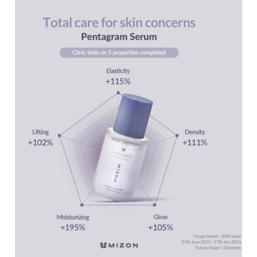 Mizon - *Hyalugen* - Moisturizing facial serum Le Lift Serum