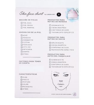 Naara Studio Makeup - Skin Face Chart