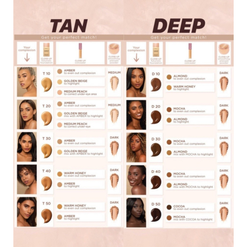 Nabla - Close-Up Concealer - Amber