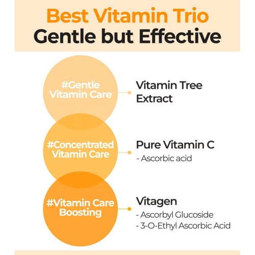 Numbuzin - Brightening Serum No.5 Goodbye Blemish