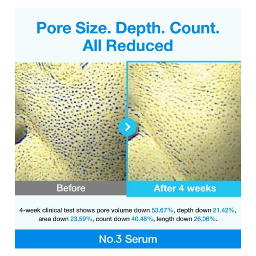 Numbuzin - Pore Minimizing Serum No.3 Blue Bio-Retinol