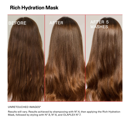 Olaplex - Rich Hydration Hydrating and Repairing Mask