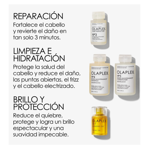 Olaplex - Hair Treatment Set In Good Repair