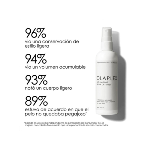 Olaplex - Volumizing and repairing spray for hair Volumizing Blow Dry Mist