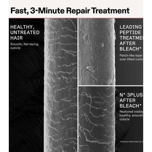 Olaplex - Complete Repair Treatment No. 3