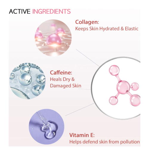 OOTD Beauty - Anti-Puffiness Eye Serum Depuff