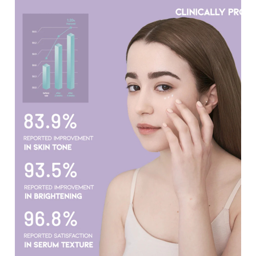 OOTD Beauty - Overnight Eye Serum