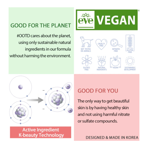 OOTD Beauty - Revitalizing Eye Contour Serum Intensive Serum