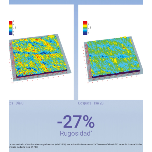Primaderm - Barrier Function Facial Cream Biodefense Prebiotic