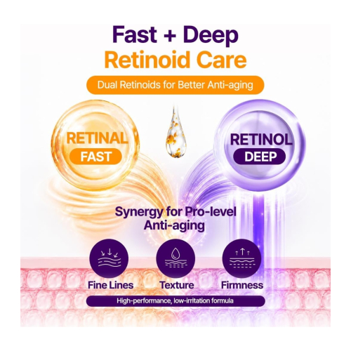 Purito - Firming Serum Retinol Retinal 2000 NAD+