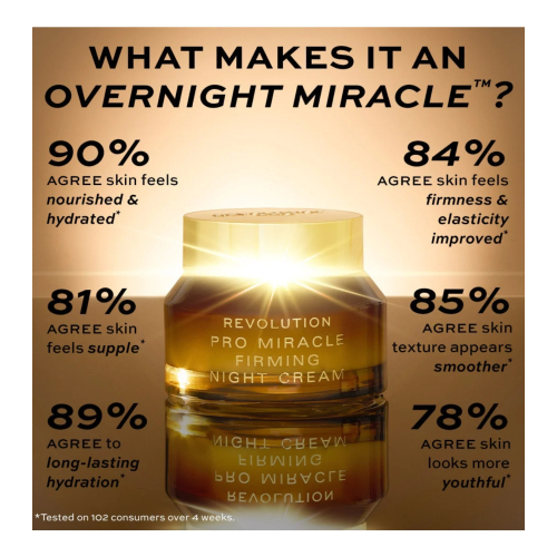 Revolution Pro - Collagen Night Cream Miracle Firming