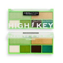 Revolution Relove - *High Key* - Eyeshadow Palette