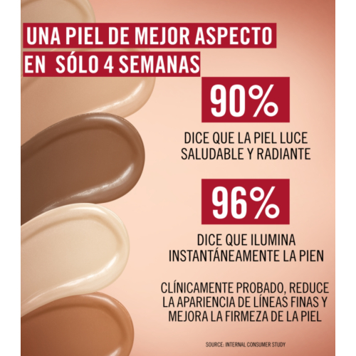 Rimmel London - Illuminating Primer Multi-tasker Better Than Filters - 005: Medium