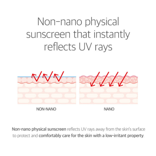 Round Lab - 365 Soothing Sunscreen Derma Relief SPF 50+ PA++++