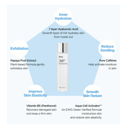 Rovectin - *Aqua/hydration* - Hydrating essence with hyaluronic acid and niacinamide