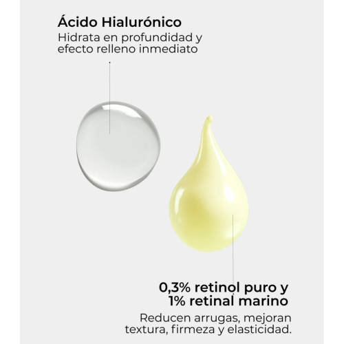 SEGLE - *Jordi Labanda* - Hydration and retinol pack Antiaging Men